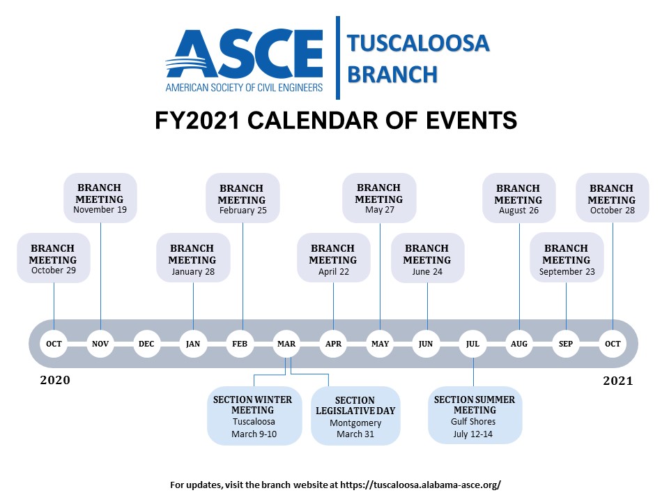 Tuscaloosa Branch of ASCE